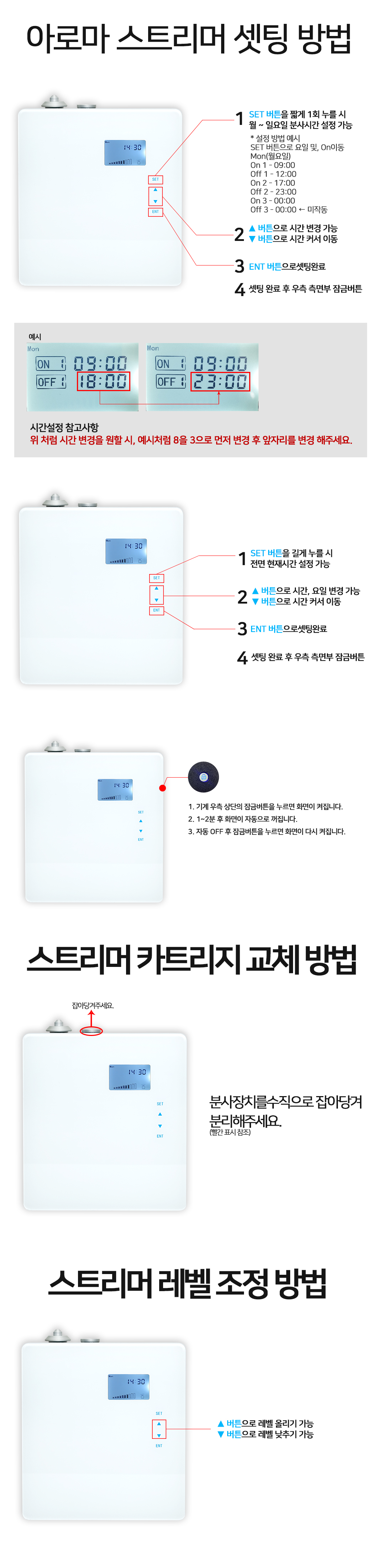 라이마 스트리머 650 - 전자 디퓨저 설명서